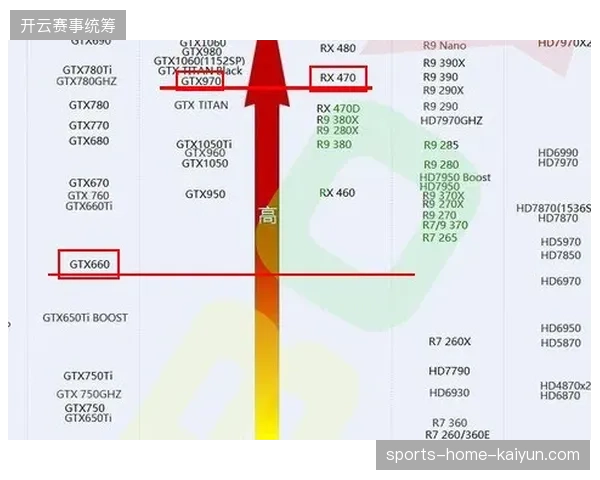 2027年全球场馆模块化转换需求，或将彻底清退目前低效的永久性地面施工市场